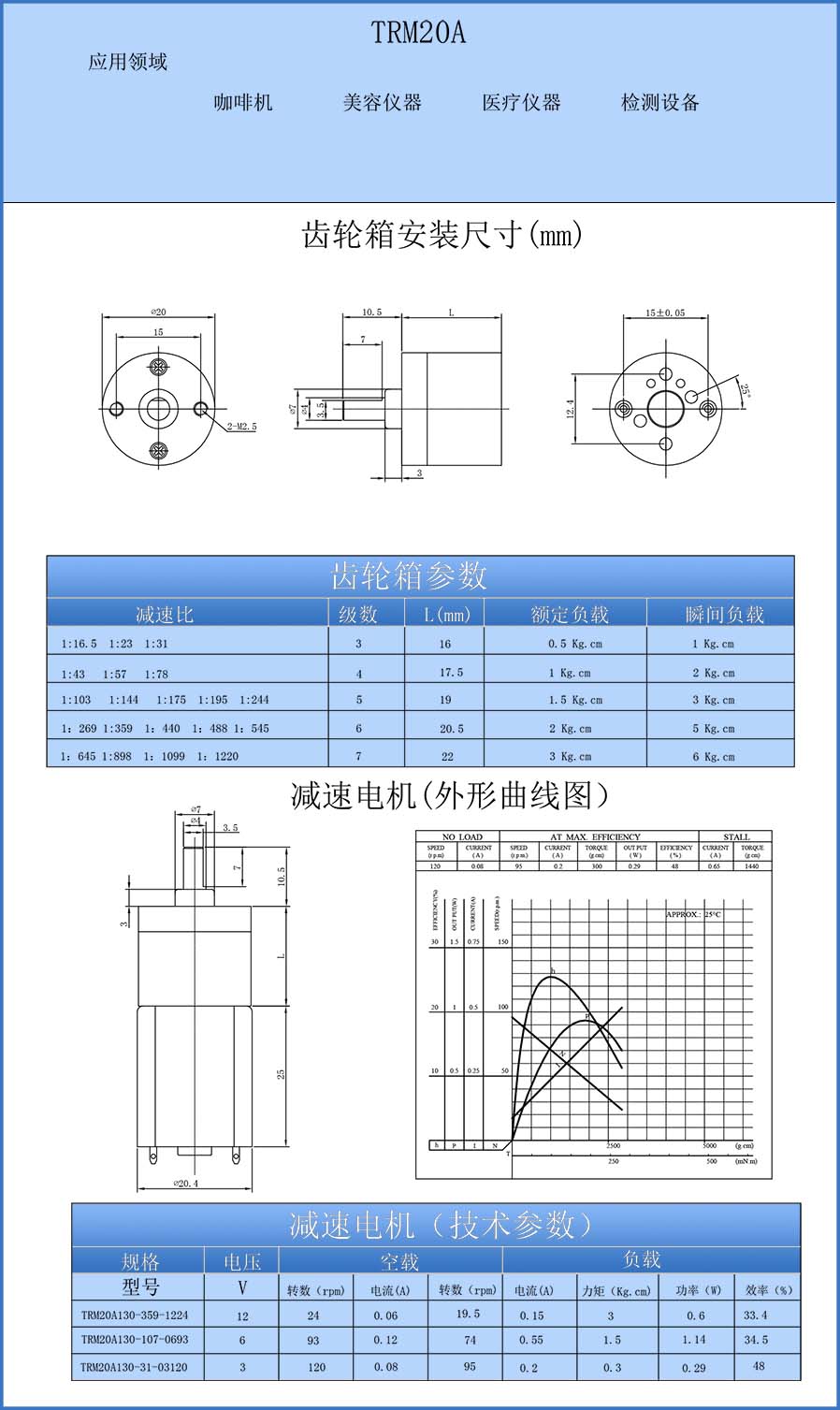 TRM20A130.jpg